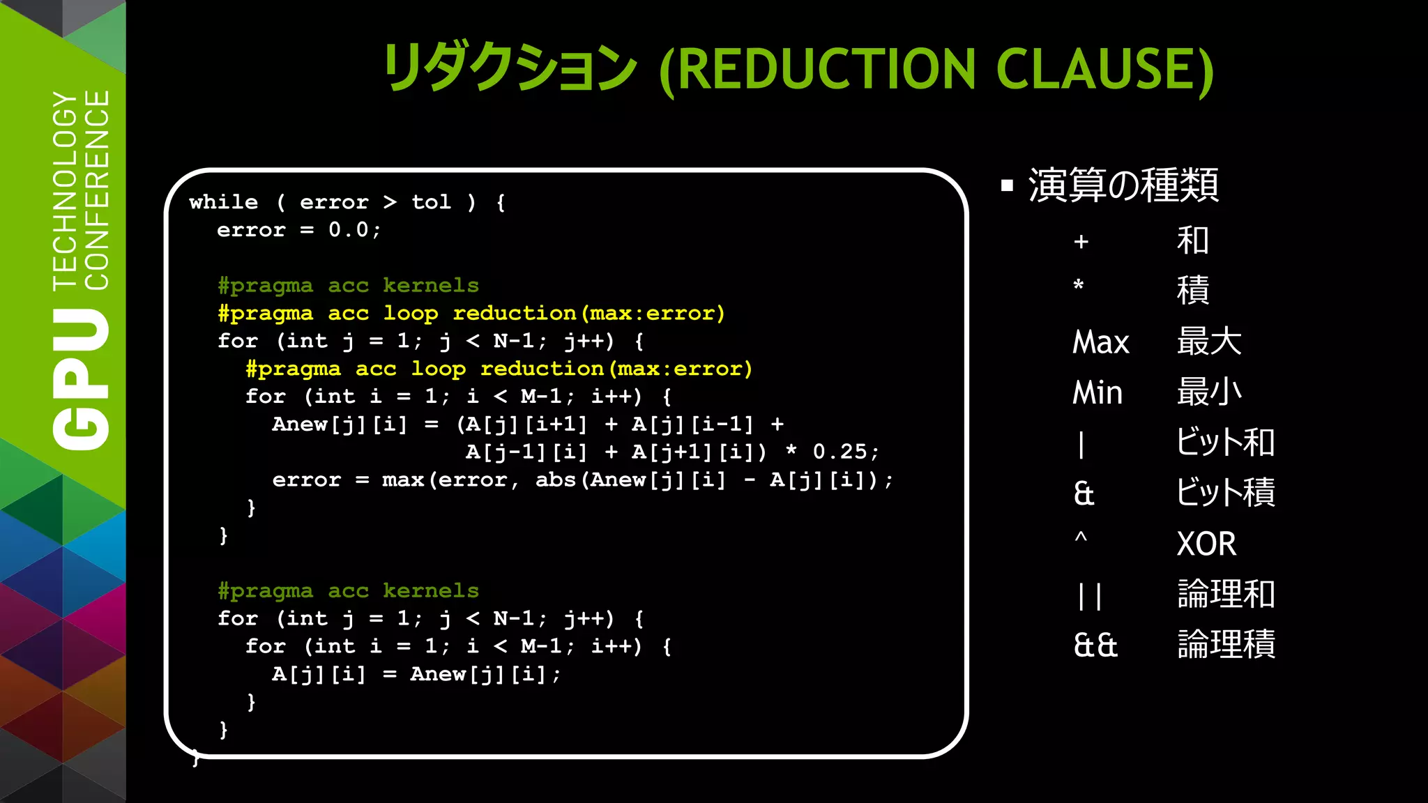 リダクション (REDUCTION CLAUSE)
 演算の種類
+ 和
* 積
Max 最大
Min 最小
| ビット和
& ビット積
^ XOR
|| 論理和
&& 論理積
while ( error > tol ) {
error = 0.0;
#pragma acc kernels
#pragma acc loop reduction(max:error)
for (int j = 1; j < N-1; j++) {
#pragma acc loop reduction(max:error)
for (int i = 1; i < M-1; i++) {
Anew[j][i] = (A[j][i+1] + A[j][i-1] +
A[j-1][i] + A[j+1][i]) * 0.25;
error = max(error, abs(Anew[j][i] - A[j][i]);
}
}
#pragma acc kernels
for (int j = 1; j < N-1; j++) {
for (int i = 1; i < M-1; i++) {
A[j][i] = Anew[j][i];
}
}
}
 