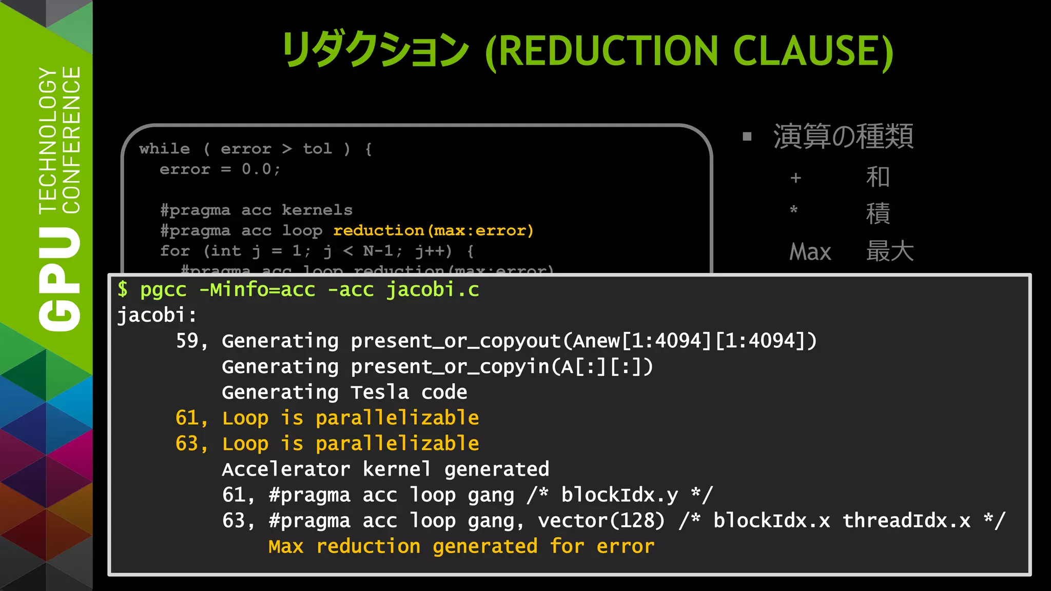 リダクション (REDUCTION CLAUSE)
 演算の種類
+ 和
* 積
Max 最大
Min 最小
| ビット和
& ビット積
^ XOR
|| 論理和
&& 論理積
while ( error > tol ) {
error = 0.0;
#pragma acc kernels
#pragma acc loop reduction(max:error)
for (int j = 1; j < N-1; j++) {
#pragma acc loop reduction(max:error)
for (int i = 1; i < M-1; i++) {
Anew[j][i] = (A[j][i+1] + A[j][i-1] +
A[j-1][i] + A[j+1][i]) * 0.25;
error = max(error, abs(Anew[j][i] - A[j][i]);
}
}
#pragma acc kernels
for (int j = 1; j < N-1; j++) {
for (int i = 1; i < M-1; i++) {
A[j][i] = Anew[j][i];
}
}
}
$ pgcc -Minfo=acc -acc jacobi.c
jacobi:
59, Generating present_or_copyout(Anew[1:4094][1:4094])
Generating present_or_copyin(A[:][:])
Generating Tesla code
61, Loop is parallelizable
63, Loop is parallelizable
Accelerator kernel generated
61, #pragma acc loop gang /* blockIdx.y */
63, #pragma acc loop gang, vector(128) /* blockIdx.x threadIdx.x */
Max reduction generated for error
 