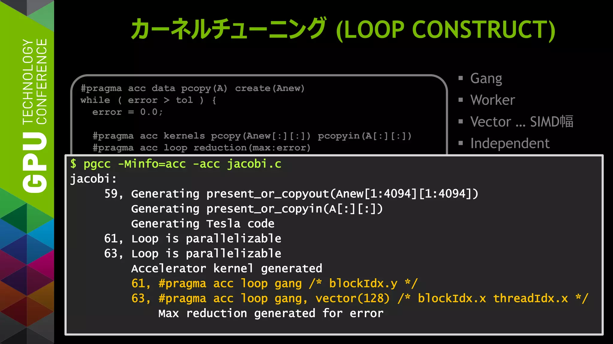 カーネルチューニング (LOOP CONSTRUCT)
 Gang
 Worker
 Vector … SIMD幅
 Independent
 Collapse
 Seq
 ...
#pragma acc data pcopy(A) create(Anew)
while ( error > tol ) {
error = 0.0;
#pragma acc kernels pcopy(Anew[:][:]) pcopyin(A[:][:])
#pragma acc loop reduction(max:error)
for (int j = 1; j < N-1; j++) {
#pragma acc loop reduction(max:error)
for (int i = 1; i < M-1; i++) {
Anew[j][i] = (A[j][i+1] + A[j][i-1] +
A[j-1][i] + A[j+1][i]) * 0.25;
error = max(error, abs(Anew[j][i] - A[j][i]);
}
}
...
}
$ pgcc -Minfo=acc -acc jacobi.c
jacobi:
59, Generating present_or_copyout(Anew[1:4094][1:4094])
Generating present_or_copyin(A[:][:])
Generating Tesla code
61, Loop is parallelizable
63, Loop is parallelizable
Accelerator kernel generated
61, #pragma acc loop gang /* blockIdx.y */
63, #pragma acc loop gang, vector(128) /* blockIdx.x threadIdx.x */
Max reduction generated for error
 