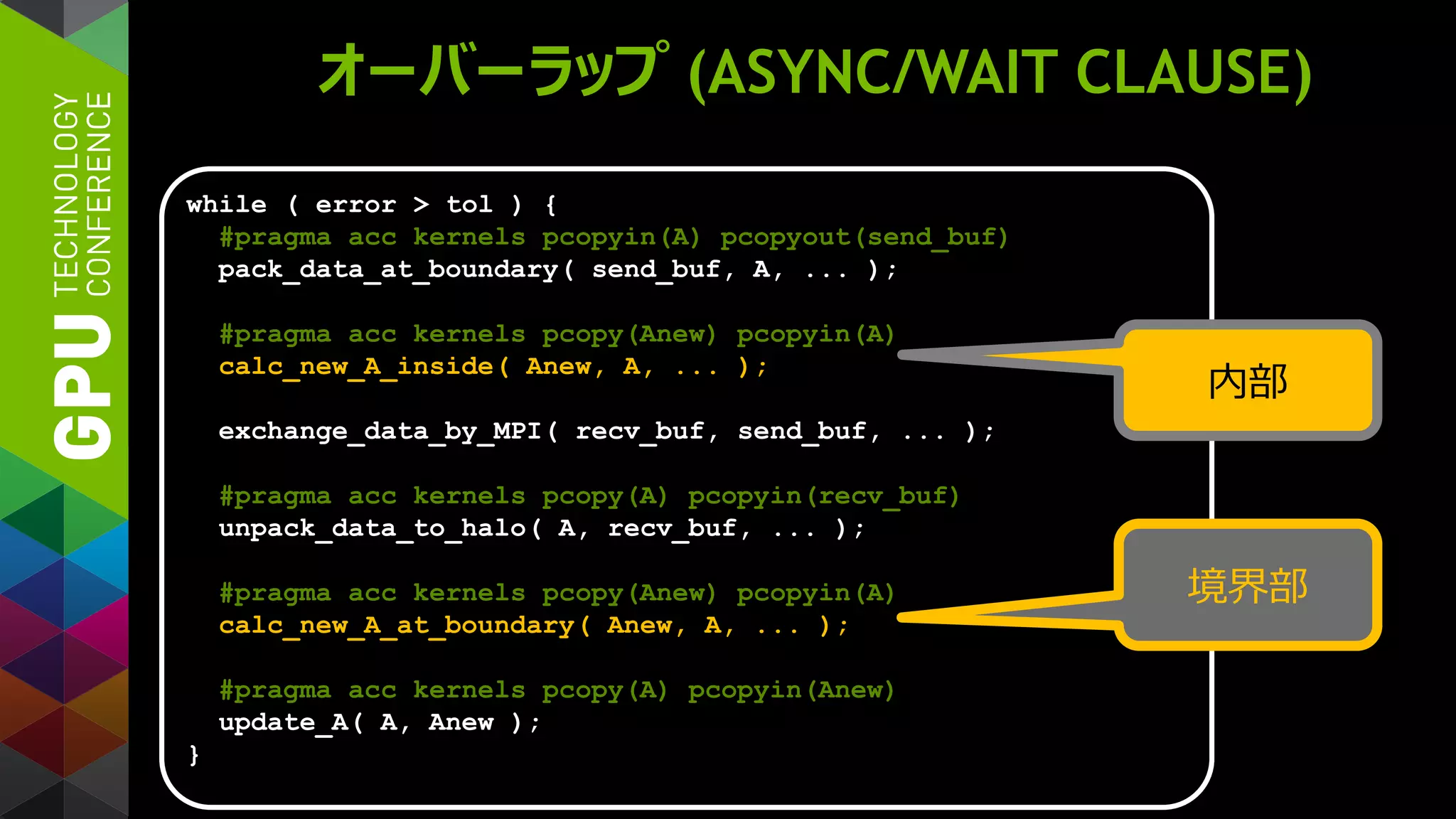 オーバーラップ (ASYNC/WAIT CLAUSE)
while ( error > tol ) {
#pragma acc kernels pcopyin(A) pcopyout(send_buf)
pack_data_at_boundary( send_buf, A, ... );
#pragma acc kernels pcopy(Anew) pcopyin(A)
calc_new_A_inside( Anew, A, ... );
exchange_data_by_MPI( recv_buf, send_buf, ... );
#pragma acc kernels pcopy(A) pcopyin(recv_buf)
unpack_data_to_halo( A, recv_buf, ... );
#pragma acc kernels pcopy(Anew) pcopyin(A)
calc_new_A_at_boundary( Anew, A, ... );
#pragma acc kernels pcopy(A) pcopyin(Anew)
update_A( A, Anew );
}
内部
境界部
 