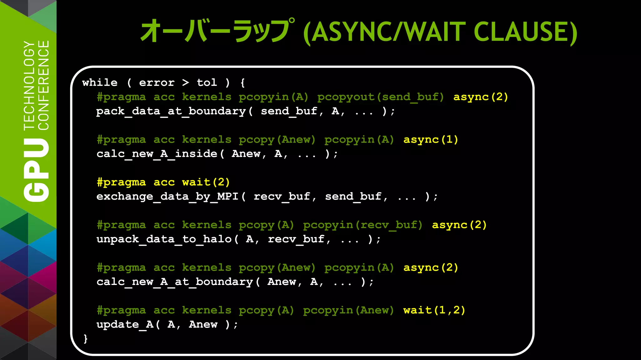 オーバーラップ (ASYNC/WAIT CLAUSE)
while ( error > tol ) {
#pragma acc kernels pcopyin(A) pcopyout(send_buf) async(2)
pack_data_at_boundary( send_buf, A, ... );
#pragma acc kernels pcopy(Anew) pcopyin(A) async(1)
calc_new_A_inside( Anew, A, ... );
#pragma acc wait(2)
exchange_data_by_MPI( recv_buf, send_buf, ... );
#pragma acc kernels pcopy(A) pcopyin(recv_buf) async(2)
unpack_data_to_halo( A, recv_buf, ... );
#pragma acc kernels pcopy(Anew) pcopyin(A) async(2)
calc_new_A_at_boundary( Anew, A, ... );
#pragma acc kernels pcopy(A) pcopyin(Anew) wait(1,2)
update_A( A, Anew );
}
 