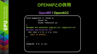 OPENMPとの併用
OpenMP / OpenACC
void saxpy(int n, float a,
float *x,
float *restrict y)
{
#pragma acc parallel copy(y[:n]) copyin(x[:n])
#pragma omp parallel for
for (int i = 0; i < n; ++i)
y[i] += a*x[i];
}
...
saxpy(N, 3.0, x, y);
...
 