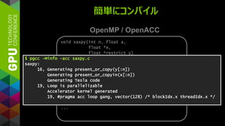 簡単にコンパイル
OpenMP / OpenACC
void saxpy(int n, float a,
float *x,
float *restrict y)
{
#pragma acc parallel copy(y[:n]) copyin(x[:n])
#pragma omp parallel for
for (int i = 0; i < n; ++i)
y[i] += a*x[i];
}
...
saxpy(N, 3.0, x, y);
...
$ pgcc -Minfo -acc saxpy.c
saxpy:
16, Generating present_or_copy(y[:n])
Generating present_or_copyin(x[:n])
Generating Tesla code
19, Loop is parallelizable
Accelerator kernel generated
19, #pragma acc loop gang, vector(128) /* blockIdx.x threadIdx.x */
 