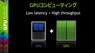 GPUCPU
GPUコンピューティング
Low latency + High throughput
 