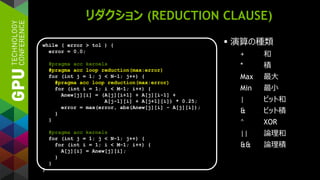 リダクション (REDUCTION CLAUSE)
 演算の種類
+ 和
* 積
Max 最大
Min 最小
| ビット和
& ビット積
^ XOR
|| 論理和
&& 論理積
while ( error > tol ) {
error = 0.0;
#pragma acc kernels
#pragma acc loop reduction(max:error)
for (int j = 1; j < N-1; j++) {
#pragma acc loop reduction(max:error)
for (int i = 1; i < M-1; i++) {
Anew[j][i] = (A[j][i+1] + A[j][i-1] +
A[j-1][i] + A[j+1][i]) * 0.25;
error = max(error, abs(Anew[j][i] - A[j][i]);
}
}
#pragma acc kernels
for (int j = 1; j < N-1; j++) {
for (int i = 1; i < M-1; i++) {
A[j][i] = Anew[j][i];
}
}
}
 