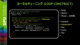 カーネルチューニング (LOOP CONSTRUCT)
 Gang
 Worker
 Vector … SIMD幅
 Collapse
 Independent
 Seq
 Cache
 Tile
 ...
#pragma acc data pcopy(A) create(Anew)
while ( error > tol ) {
error = 0.0;
#pragma acc kernels pcopy(Anew[:][:]) pcopyin(A[:][:])
#pragma acc loop reduction(max:error) independent
for (int jj = 1; jj < NN-1; jj++) {
int j = list_j[jj];
#pragma acc loop reduction(max:error)
for (int i = 1; i < M-1; i++) {
Anew[j][i] = (A[j][i+1] + A[j][i-1] +
A[j-1][i] + A[j+1][i]) * 0.25;
error = max(error, abs(Anew[j][i] - A[j][i]);
}
}
...
}
 