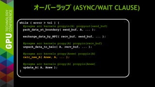 オーバーラップ (ASYNC/WAIT CLAUSE)
while ( error > tol ) {
#pragma acc kernels pcopyin(A) pcopyout(send_buf)
pack_data_at_boundary( send_buf, A, ... );
exchange_data_by_MPI( recv_buf, send_buf, ... );
#pragma acc kernels pcopy(A) pcopyin(recv_buf)
unpack_data_to_halo( A, recv_buf, ... );
#pragma acc kernels pcopy(Anew) pcopyin(A)
calc_new_A( Anew, A, ... );
#pragma acc kernels pcopy(A) pcopyin(Anew)
update_A( A, Anew );
}
 