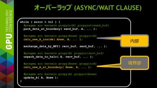 オーバーラップ (ASYNC/WAIT CLAUSE)
while ( error > tol ) {
#pragma acc kernels pcopyin(A) pcopyout(send_buf)
pack_data_at_boundary( send_buf, A, ... );
#pragma acc kernels pcopy(Anew) pcopyin(A)
calc_new_A_inside( Anew, A, ... );
exchange_data_by_MPI( recv_buf, send_buf, ... );
#pragma acc kernels pcopy(A) pcopyin(recv_buf)
unpack_data_to_halo( A, recv_buf, ... );
#pragma acc kernels pcopy(Anew) pcopyin(A)
calc_new_A_at_boundary( Anew, A, ... );
#pragma acc kernels pcopy(A) pcopyin(Anew)
update_A( A, Anew );
}
内部
境界部
 