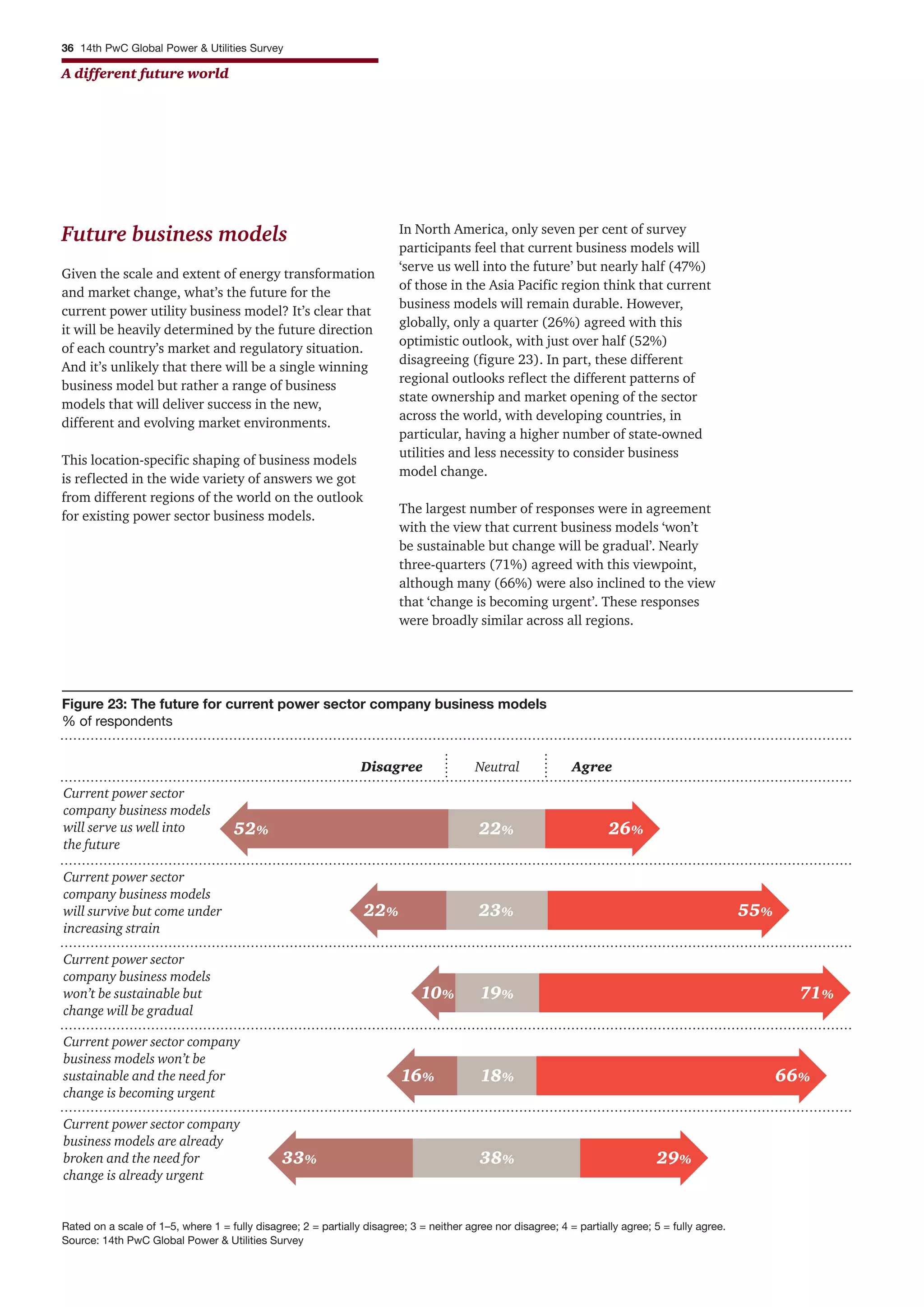 36 14th PwC Global Power & Utilities Survey
A different future world
Future business models
Given the scale and extent of energy transformation
and market change, what’s the future for the
current power utility business model? It’s clear that
it will be heavily determined by the future direction
of each country’s market and regulatory situation.
And it’s unlikely that there will be a single winning
business model but rather a range of business
models that will deliver success in the new,
different and evolving market environments.
This location-specific shaping of business models
is reflected in the wide variety of answers we got
from different regions of the world on the outlook
for existing power sector business models.
In North America, only seven per cent of survey
participants feel that current business models will
‘serve us well into the future’ but nearly half (47%)
of those in the Asia Pacific region think that current
business models will remain durable. However,
globally, only a quarter (26%) agreed with this
optimistic outlook, with just over half (52%)
disagreeing (figure 23). In part, these different
regional outlooks reflect the different patterns of
state ownership and market opening of the sector
across the world, with developing countries, in
particular, having a higher number of state-owned
utilities and less necessity to consider business
model change.
The largest number of responses were in agreement
with the view that current business models ‘won’t
be sustainable but change will be gradual’. Nearly
three-quarters (71%) agreed with this viewpoint,
although many (66%) were also inclined to the view
that ‘change is becoming urgent’. These responses
were broadly similar across all regions.
Figure 23: The future for current power sector company business models
% of respondents
Current power sector company
business models are already
broken and the need for
change is already urgent
26%52% 22%
Current power sector
company business models
will serve us well into
the future
Current power sector
company business models
won’t be sustainable but
change will be gradual
Current power sector
company business models
will survive but come under
increasing strain
Current power sector company
business models won’t be
sustainable and the need for
change is becoming urgent
Rated on a scale of 1–5, where 1 = fully disagree; 2 = partially disagree; 3 = neither agree nor disagree; 4 = partially agree; 5 = fully agree.
Source: 14th PwC Global Power & Utilities Survey
AgreeDisagree Neutral
22% 55%23%
10% 71%19%
16% 66%18%
33% 29%38%
 