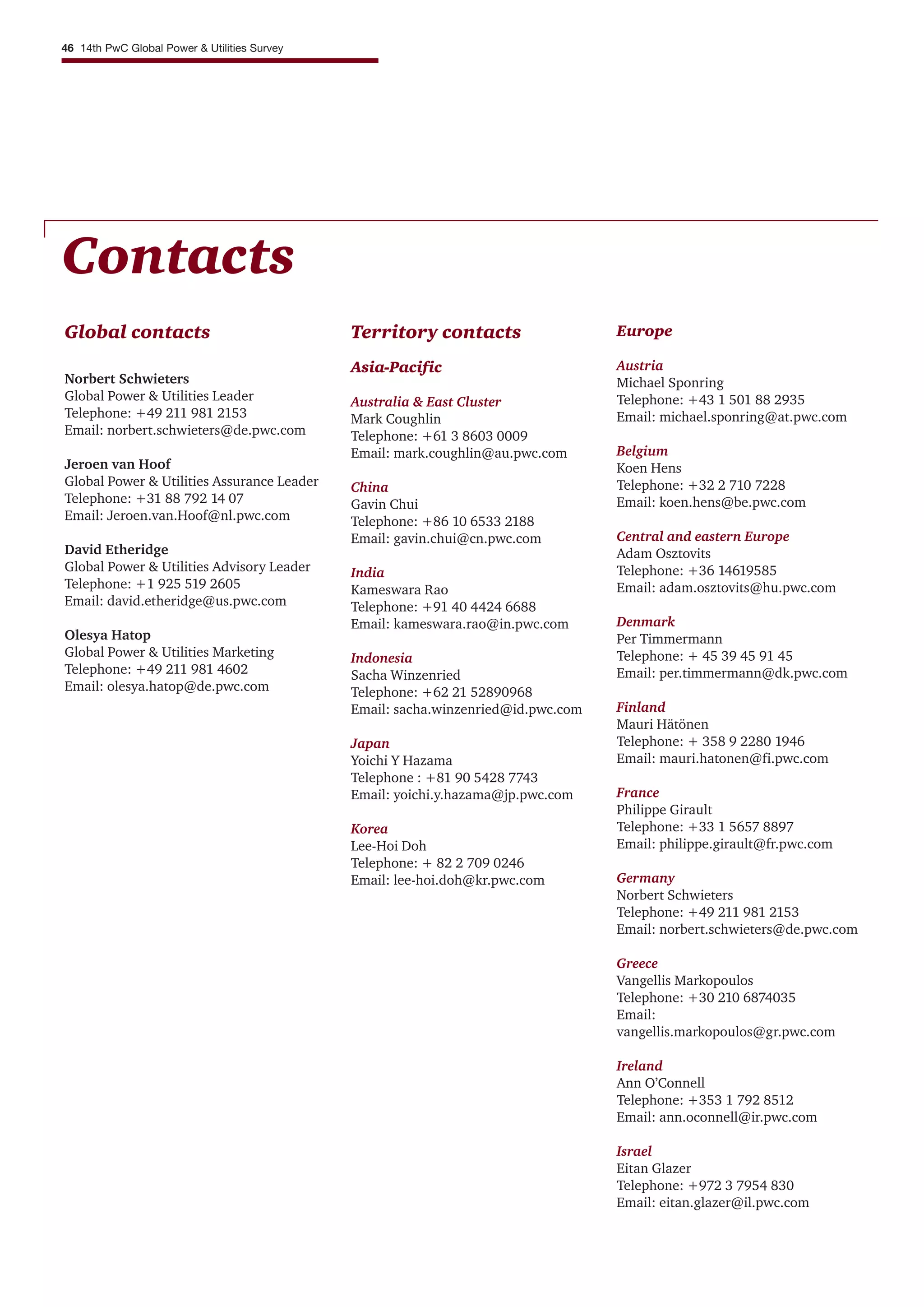 Europe
Austria
Michael Sponring
Telephone: +43 1 501 88 2935
Email: michael.sponring@at.pwc.com
Belgium
Koen Hens
Telephone: +32 2 710 7228
Email: koen.hens@be.pwc.com
Central and eastern Europe
Adam Osztovits
Telephone: +36 14619585
Email: adam.osztovits@hu.pwc.com
Denmark
Per Timmermann
Telephone: + 45 39 45 91 45
Email: per.timmermann@dk.pwc.com
Finland
Mauri Hätönen
Telephone: + 358 9 2280 1946
Email: mauri.hatonen@fi.pwc.com
France
Philippe Girault
Telephone: +33 1 5657 8897
Email: philippe.girault@fr.pwc.com
Germany
Norbert Schwieters
Telephone: +49 211 981 2153
Email: norbert.schwieters@de.pwc.com
Greece
Vangellis Markopoulos
Telephone: +30 210 6874035
Email:
vangellis.markopoulos@gr.pwc.com
Ireland
Ann O’Connell
Telephone: +353 1 792 8512
Email: ann.oconnell@ir.pwc.com
Israel
Eitan Glazer
Telephone: +972 3 7954 830
Email: eitan.glazer@il.pwc.com
Norbert Schwieters
Global Power & Utilities Leader
Telephone: +49 211 981 2153
Email: norbert.schwieters@de.pwc.com
Jeroen van Hoof
Global Power & Utilities Assurance Leader
Telephone: +31 88 792 14 07
Email: Jeroen.van.Hoof@nl.pwc.com
David Etheridge
Global Power & Utilities Advisory Leader
Telephone: +1 925 519 2605
Email: david.etheridge@us.pwc.com
Olesya Hatop
Global Power & Utilities Marketing
Telephone: +49 211 981 4602
Email: olesya.hatop@de.pwc.com
Global contacts Territory contacts
Asia-Pacific
Australia & East Cluster
Mark Coughlin
Telephone: +61 3 8603 0009
Email: mark.coughlin@au.pwc.com
China
Gavin Chui
Telephone: +86 10 6533 2188
Email: gavin.chui@cn.pwc.com
India
Kameswara Rao
Telephone: +91 40 4424 6688
Email: kameswara.rao@in.pwc.com
Indonesia
Sacha Winzenried
Telephone: +62 21 52890968
Email: sacha.winzenried@id.pwc.com
Japan
Yoichi Y Hazama
Telephone : +81 90 5428 7743
Email: yoichi.y.hazama@jp.pwc.com
Korea
Lee-Hoi Doh
Telephone: + 82 2 709 0246
Email: lee-hoi.doh@kr.pwc.com
Contacts
46 14th PwC Global Power & Utilities Survey
 