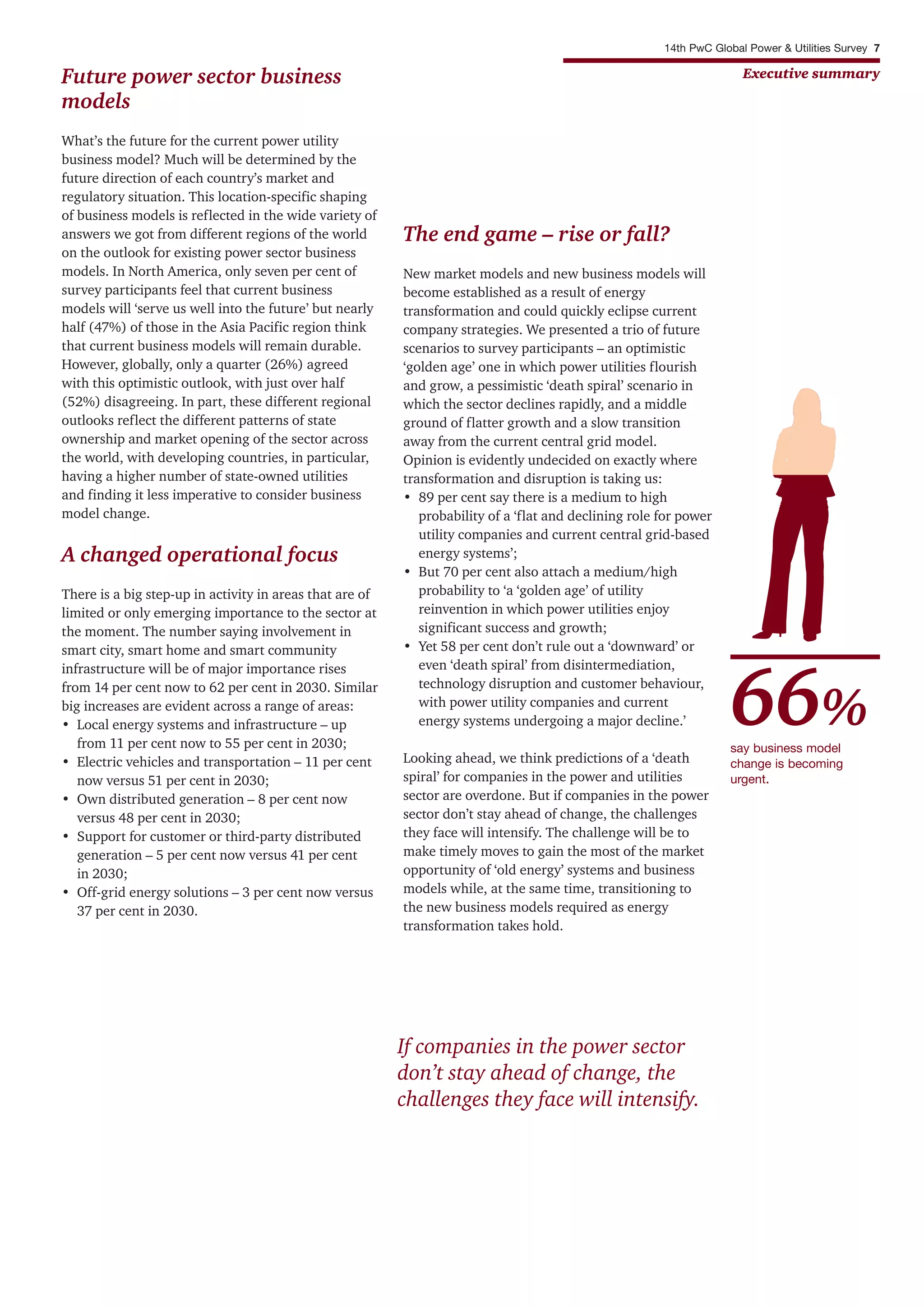 Future power sector business
models
What’s the future for the current power utility
business model? Much will be determined by the
future direction of each country’s market and
regulatory situation. This location-specific shaping
of business models is reflected in the wide variety of
answers we got from different regions of the world
on the outlook for existing power sector business
models. In North America, only seven per cent of
survey participants feel that current business
models will ‘serve us well into the future’ but nearly
half (47%) of those in the Asia Pacific region think
that current business models will remain durable.
However, globally, only a quarter (26%) agreed
with this optimistic outlook, with just over half
(52%) disagreeing. In part, these different regional
outlooks reflect the different patterns of state
ownership and market opening of the sector across
the world, with developing countries, in particular,
having a higher number of state-owned utilities
and finding it less imperative to consider business
model change.
A changed operational focus
There is a big step-up in activity in areas that are of
limited or only emerging importance to the sector at
the moment. The number saying involvement in
smart city, smart home and smart community
infrastructure will be of major importance rises
from 14 per cent now to 62 per cent in 2030. Similar
big increases are evident across a range of areas:
• Local energy systems and infrastructure – up
from 11 per cent now to 55 per cent in 2030;
• Electric vehicles and transportation – 11 per cent
now versus 51 per cent in 2030;
• Own distributed generation – 8 per cent now
versus 48 per cent in 2030;
• Support for customer or third-party distributed
generation – 5 per cent now versus 41 per cent
in 2030;
• Off-grid energy solutions – 3 per cent now versus
37 per cent in 2030.
The end game – rise or fall?
New market models and new business models will
become established as a result of energy
transformation and could quickly eclipse current
company strategies. We presented a trio of future
scenarios to survey participants – an optimistic
‘golden age’ one in which power utilities flourish
and grow, a pessimistic ‘death spiral’ scenario in
which the sector declines rapidly, and a middle
ground of flatter growth and a slow transition
away from the current central grid model.
Opinion is evidently undecided on exactly where
transformation and disruption is taking us:
• 89 per cent say there is a medium to high
probability of a ‘flat and declining role for power
utility companies and current central grid-based
energy systems’;
• But 70 per cent also attach a medium/high
probability to ‘a ‘golden age’ of utility
reinvention in which power utilities enjoy
significant success and growth;
• Yet 58 per cent don’t rule out a ‘downward’ or
even ‘death spiral’ from disintermediation,
technology disruption and customer behaviour,
with power utility companies and current
energy systems undergoing a major decline.’
Looking ahead, we think predictions of a ‘death
spiral’ for companies in the power and utilities
sector are overdone. But if companies in the power
sector don’t stay ahead of change, the challenges
they face will intensify. The challenge will be to
make timely moves to gain the most of the market
opportunity of ‘old energy’ systems and business
models while, at the same time, transitioning to
the new business models required as energy
transformation takes hold.
14th PwC Global Power & Utilities Survey 7
Executive summary
say business model
change is becoming
urgent.
66%
If companies in the power sector
don’t stay ahead of change, the
challenges they face will intensify.
 