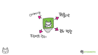 Thank You Evernote+생산성 _너굴양