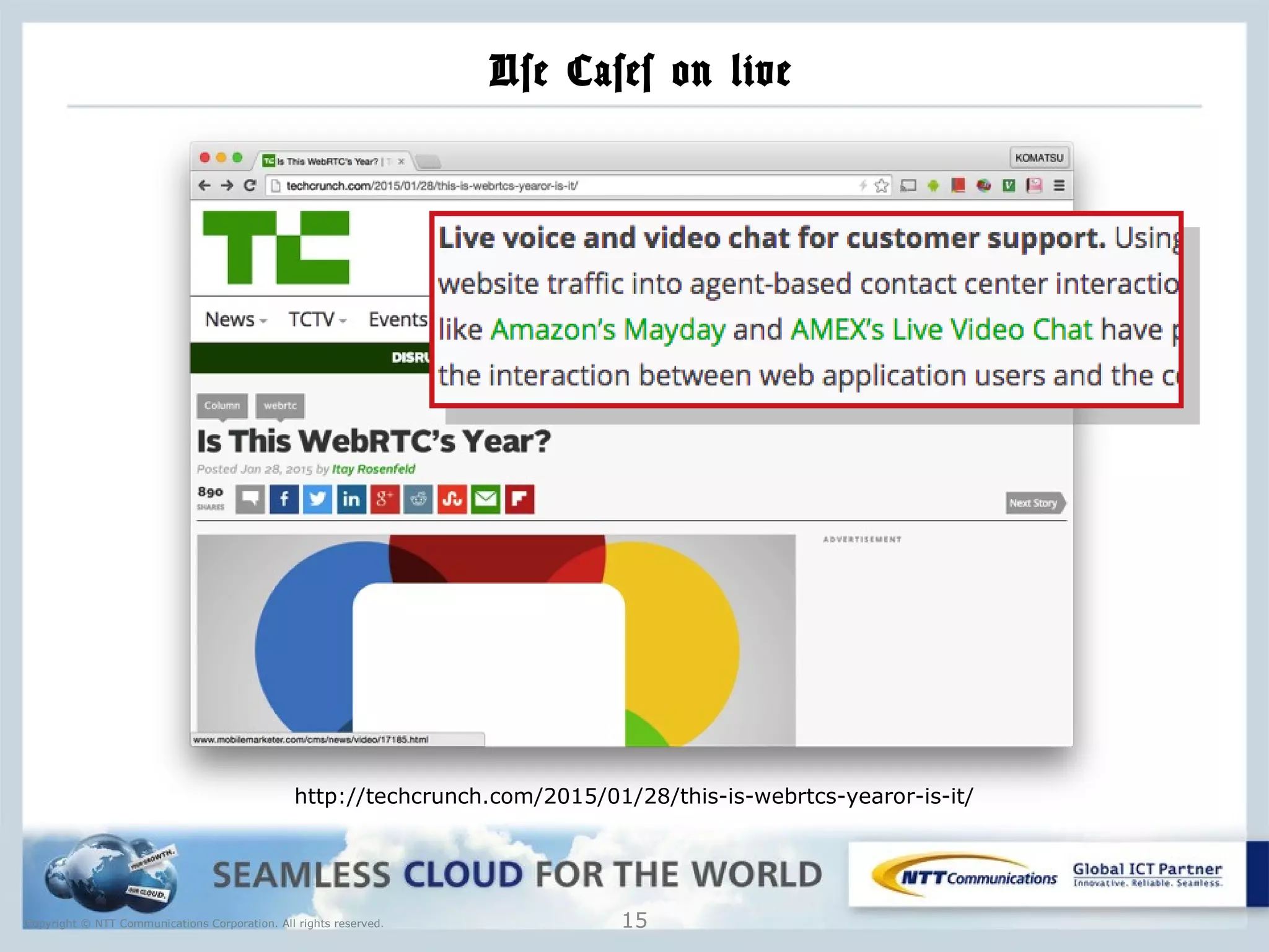 Copyright © NTT Communications Corporation. All rights reserved.
Use Cases on live
15
http://techcrunch.com/2015/01/28/this-is-webrtcs-yearor-is-it/
 