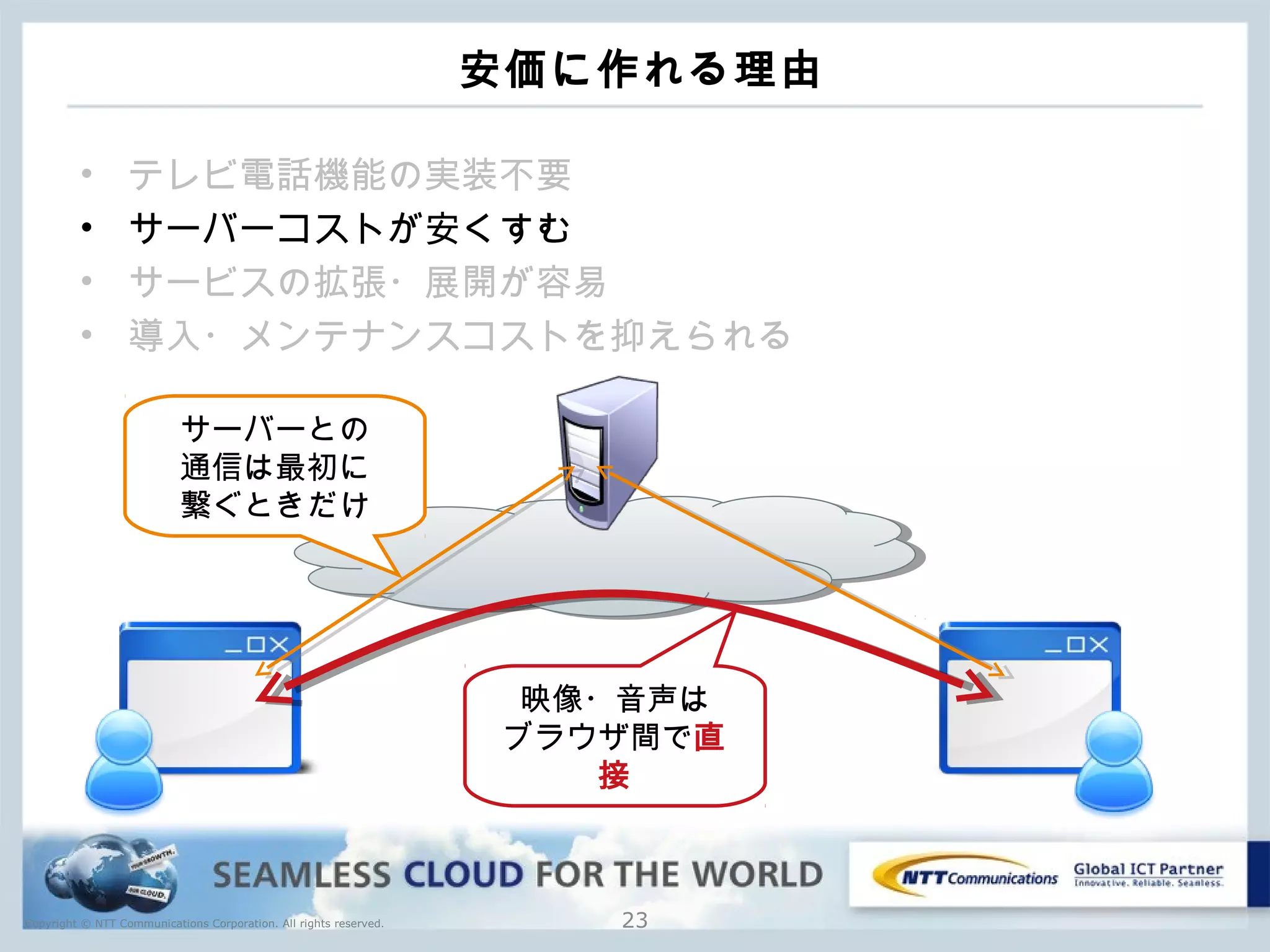 Copyright © NTT Communications Corporation. All rights reserved.
安価に作れる理由
• テレビ電話機能の実装不要
• サーバーコストが安くすむ
• サービスの拡張・展開が容易
• 導入・メンテナンスコストを抑えられる
23
サーバーとの
通信は最初に
繋ぐときだけ
映像・音声は
ブラウザ間で直
接
 