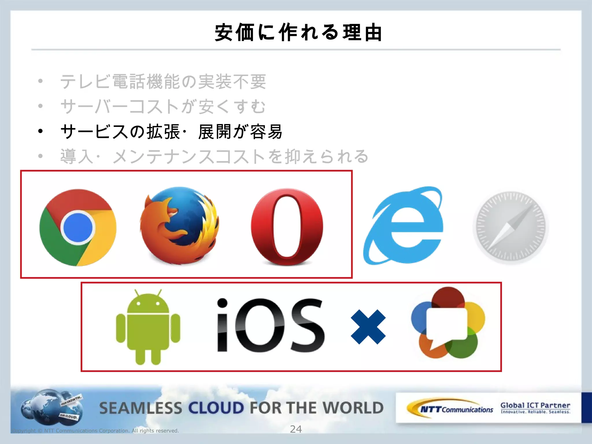 Copyright © NTT Communications Corporation. All rights reserved.
安価に作れる理由
• テレビ電話機能の実装不要
• サーバーコストが安くすむ
• サービスの拡張・展開が容易
• 導入・メンテナンスコストを抑えられる
24
 