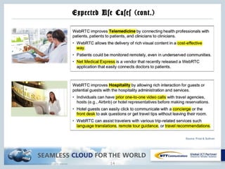 Copyright © NTT Communications Corporation. All rights reserved.
Expected Use Cases (cont.)
14
 