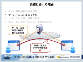 Copyright © NTT Communications Corporation. All rights reserved.
安価に作れる理由
• テレビ電話機能の実装不要
• サーバーコストが安くすむ
• サービスの拡張・展開が容易
• 導入・メンテナンスコストを抑えられる
23
サーバーとの
通信は最初に
繋ぐときだけ
映像・音声は
ブラウザ間で直
接
 