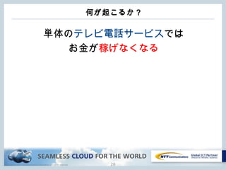 Copyright © NTT Communications Corporation. All rights reserved.
何が起こるか？
単体のテレビ電話サービスでは
お金が稼げなくなる
28
 