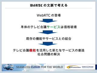 Copyright © NTT Communications Corporation. All rights reserved.
WebRTC の文脈で考える
32
WebRTC の登場
単体のテレビ会議サービスは価格破壊
既存の機能やサービスとの結合
テレビ会議機能を活用した新たなサービスの創造
社会問題の解決
 