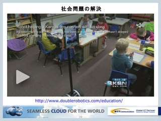 Copyright © NTT Communications Corporation. All rights reserved.
社会問題の解決
39
http://www.doublerobotics.com/education/
 
