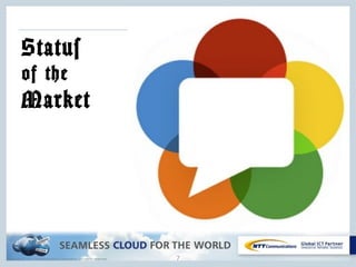 Copyright © NTT Communications Corporation. All rights reserved. 7
Status
of the
Market
 
