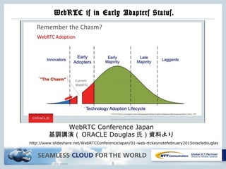 Copyright © NTT Communications Corporation. All rights reserved.
WebRTC is in Early Adapters Status.
8
WebRTC Conference Japan
基調講演（ ORACLE Douglas 氏）資料より
http://www.slideshare.net/WebRTCConferenceJapan/01-web-rtckeynotefebruary2015oracledouglas
 