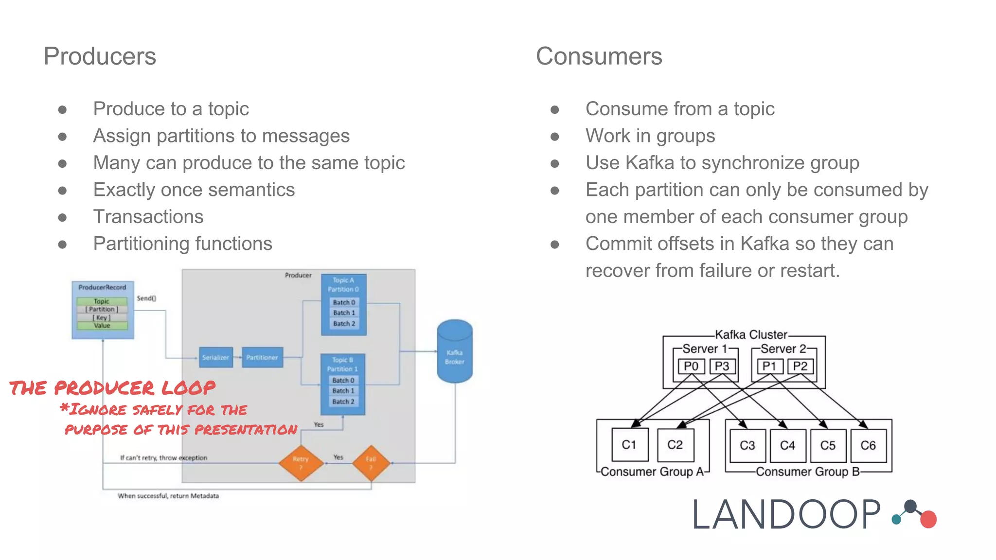 Producers
● Produce to a topic
● Assign partitions to messages
● Many can produce to the same topic
● Exactly once semantics
● Transactions
● Partitioning functions
Consumers
● Consume from a topic
● Work in groups
● Use Kafka to synchronize group
● Each partition can only be consumed by
one member of each consumer group
● Commit offsets in Kafka so they can
recover from failure or restart.
THE PRODUCER LOOP
*Ignore safely for the
purpose of this presentation
 