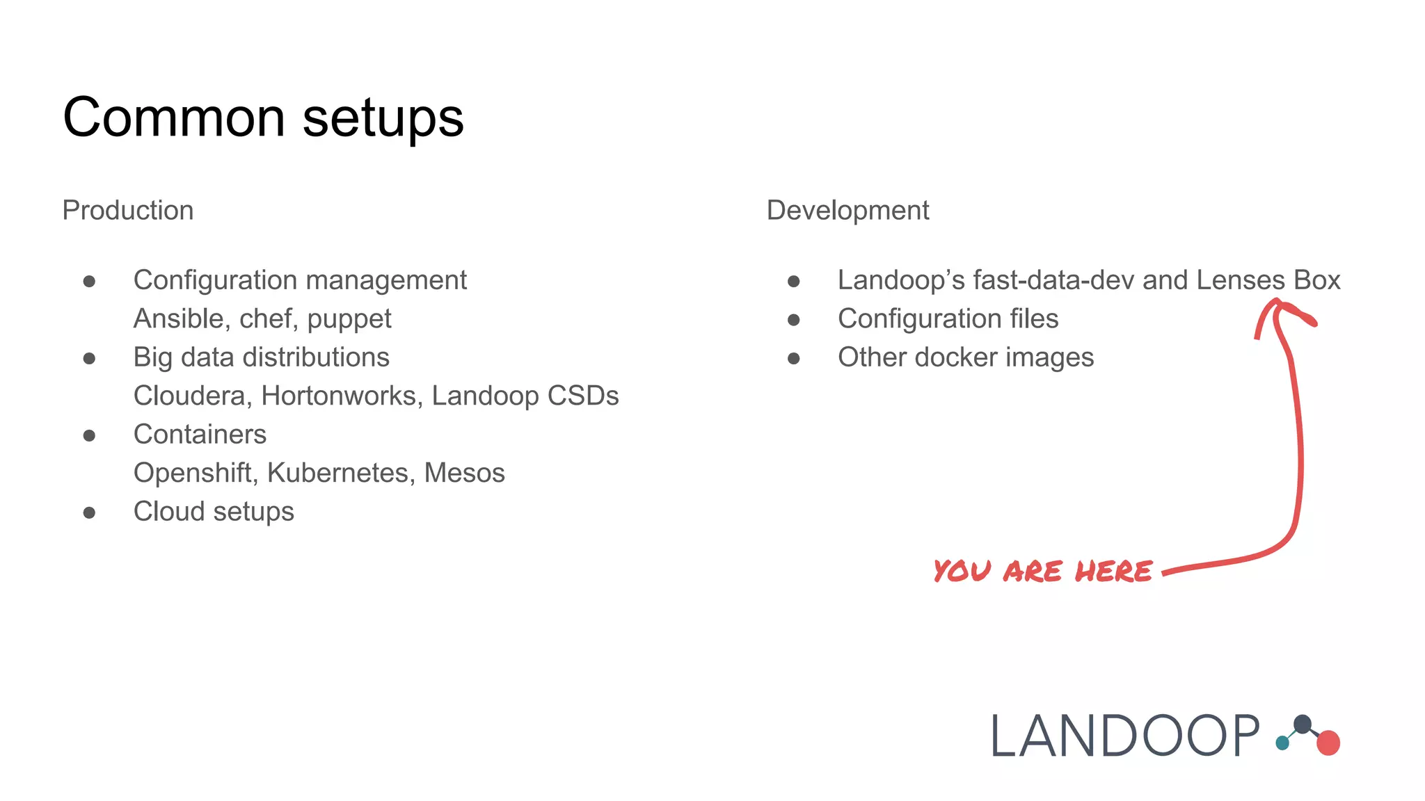 Common setups
Production
● Configuration management
Ansible, chef, puppet
● Big data distributions
Cloudera, Hortonworks, Landoop CSDs
● Containers
Openshift, Kubernetes, Mesos
● Cloud setups
Development
● Landoop’s fast-data-dev and Lenses Box
● Configuration files
● Other docker images
you are here
 