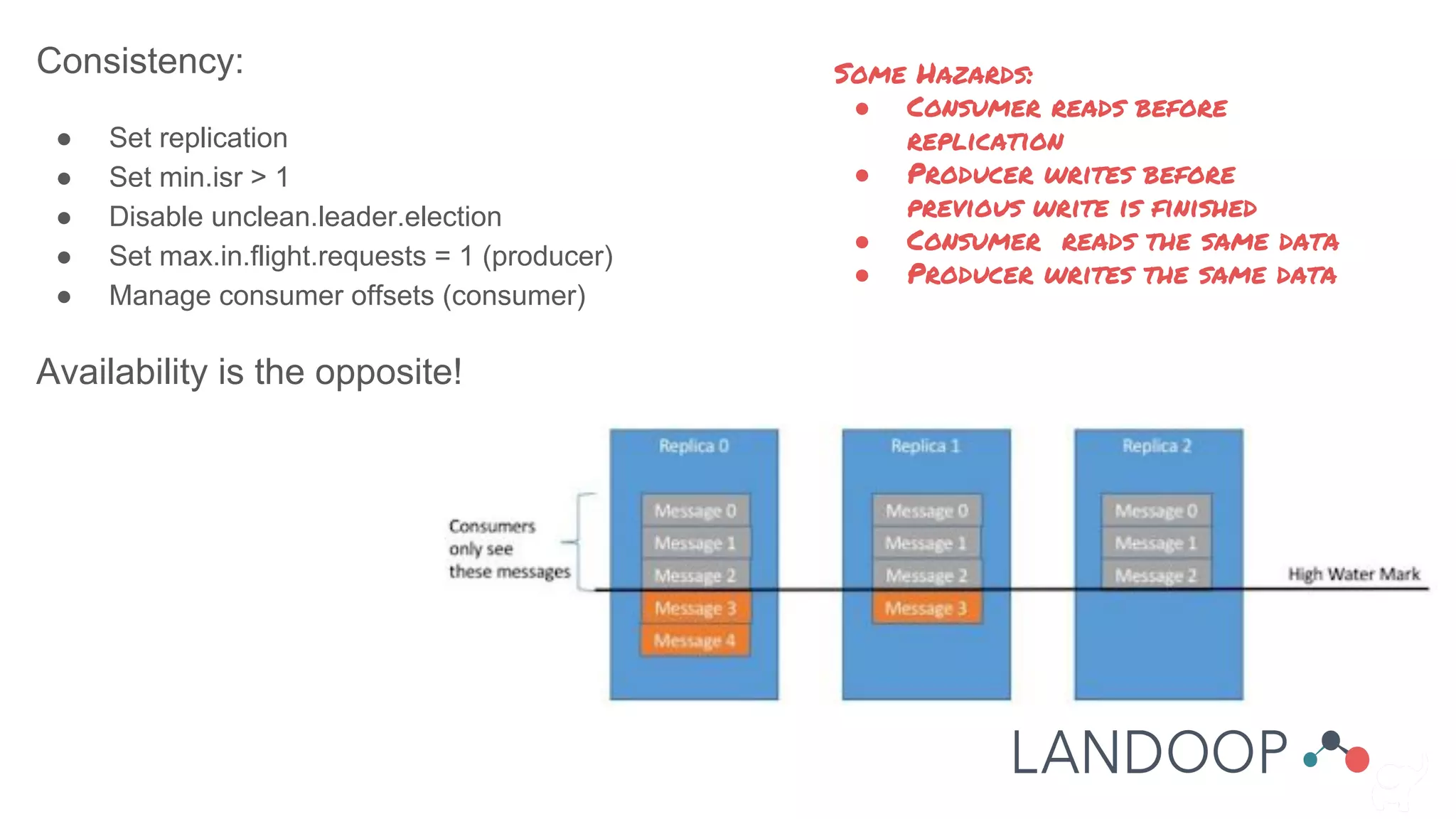 Consistency:
● Set replication
● Set min.isr > 1
● Disable unclean.leader.election
● Set max.in.flight.requests = 1 (producer)
● Manage consumer offsets (consumer)
Availability is the opposite!
Some Hazards:
● Consumer reads before
replication
● Producer writes before
previous write is finished
● Consumer reads the same data
● Producer writes the same data
 