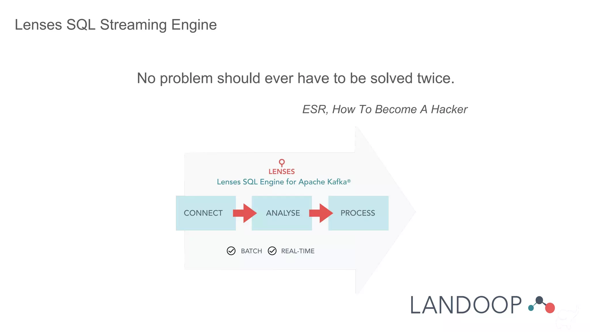 Lenses SQL Streaming Engine
No problem should ever have to be solved twice.
ESR, How To Become A Hacker
 