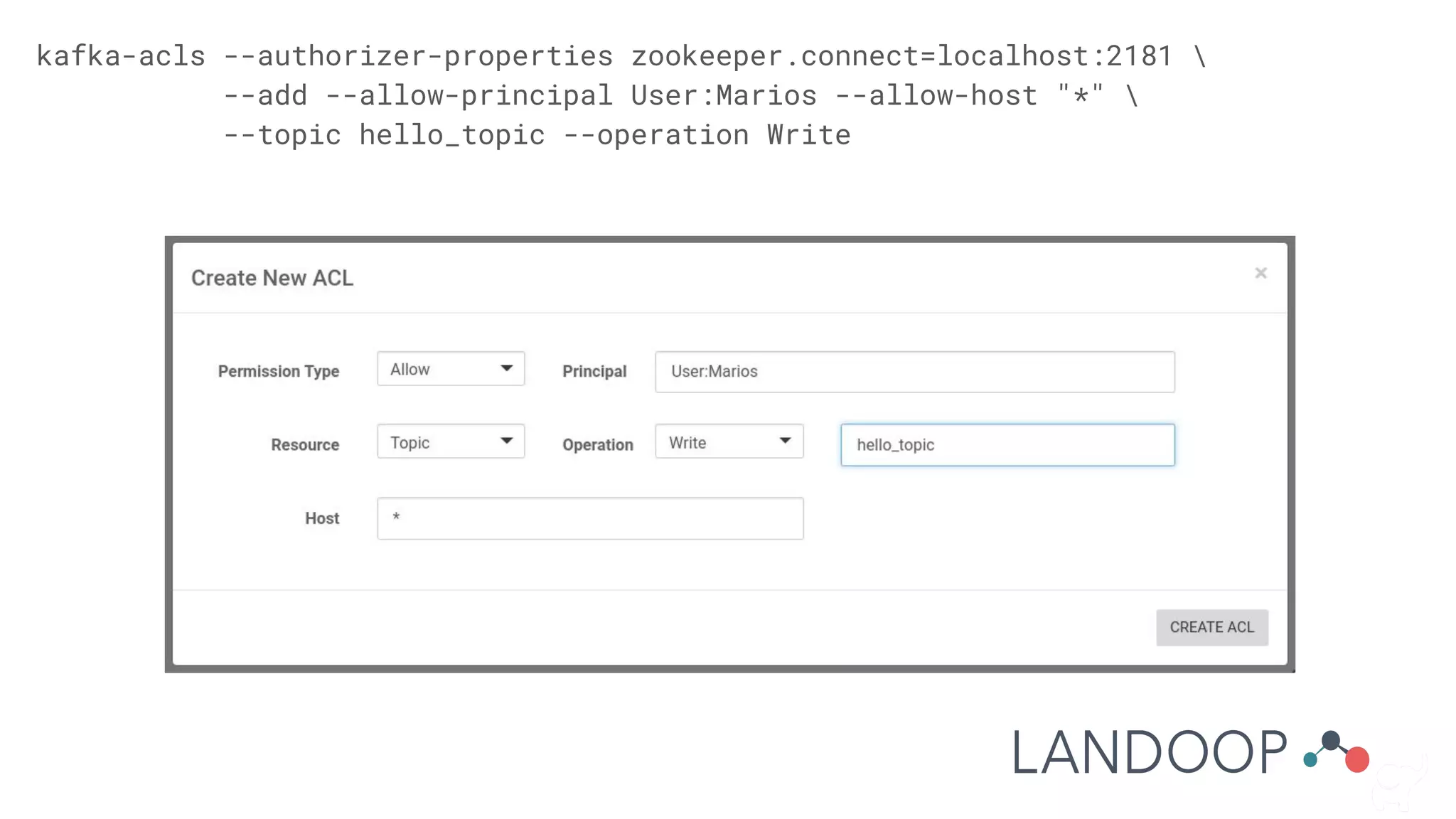 kafka-acls --authorizer-properties zookeeper.connect=localhost:2181 
--add --allow-principal User:Marios --allow-host "*" 
--topic hello_topic --operation Write
 