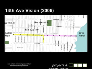 14th Ave Vision (2006) east ballard community association eastballard.wordpress.com Ship canal Ballard High NW Market St NW 65th St 14th Ave NW 