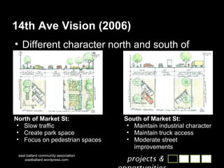 14th Ave Vision (2006) Different character north and south of Market east ballard community association eastballard.wordpress.com North of Market St: Slow traffic Create park space Focus on pedestrian spaces South of Market St: Maintain industrial character Maintain truck access Moderate street improvements 