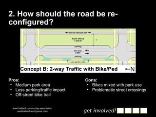 2. How should the road be re-configured? east ballard community association eastballard.wordpress.com Cons: Bikes mixed with park use Problematic street crossings Pros: Medium park area Less parking/traffic impact Off-street bike trail Concept B: 2-way Traffic with Bike/Ped Trail 