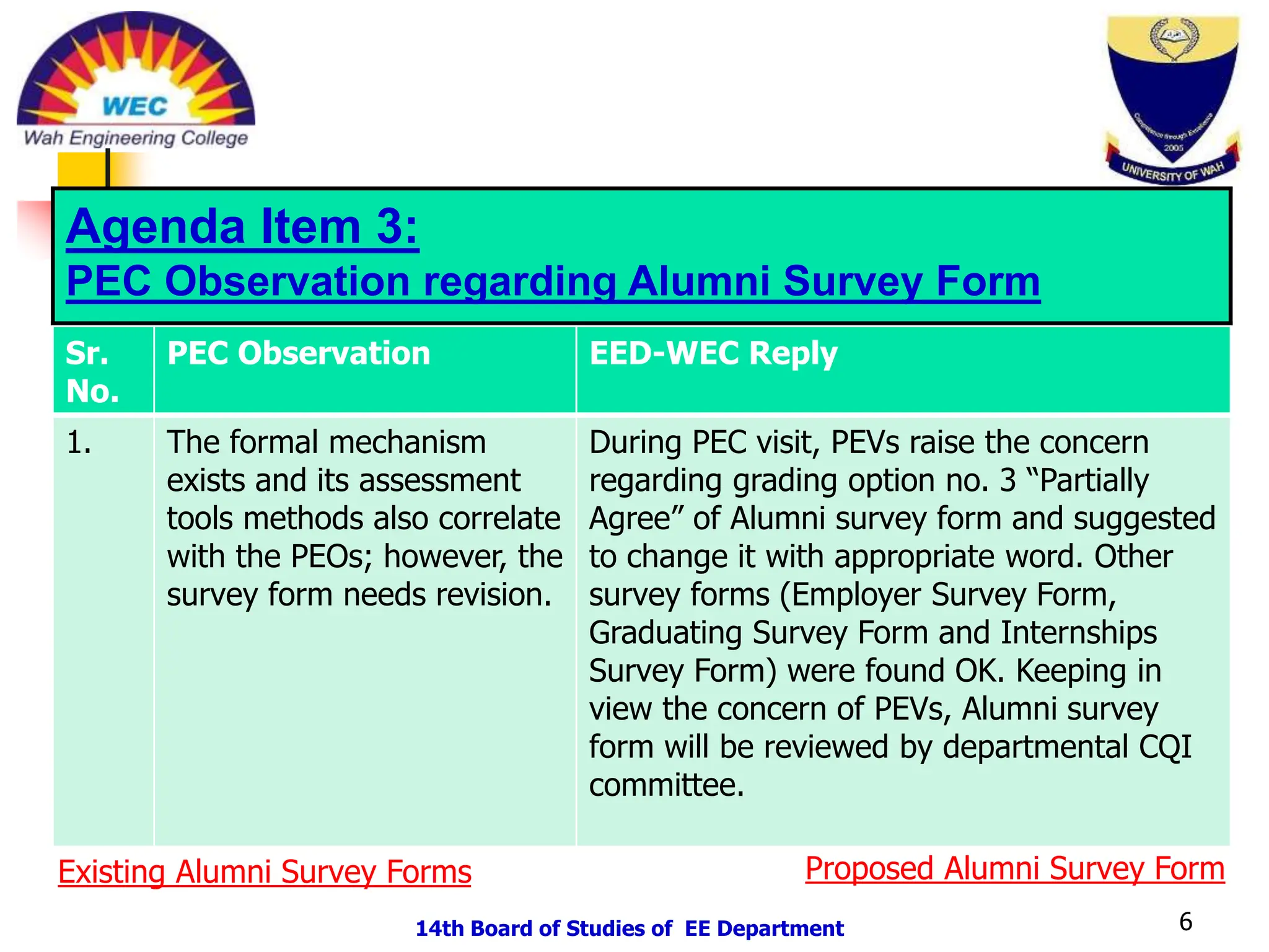 Pec Form 14th BOS Presentation for engineering.pptx