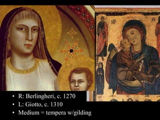 • R: Berlingheri, c. 1270
• L: Giotto, c. 1310
• Medium = tempera w/gilding
 