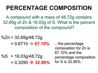 PERCENTAGE COMPOSITION
A compound with a mass of 48.72g contains
32.69g of Zn & 16.03g of S. What is the percent
composition of the compound?
%Zn = 32.69g/48.72g
= 0.6710  67.10%
%S = 16.03g/48.72g
= 0.3290  32.90%
.: the percentage
composition for Zn is
67.10% and the
percentage composition
for S is 32.90%
 