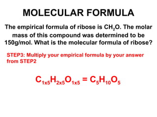 The empirical formula of ribose is CH2O. The molar
mass of this compound was determined to be
150g/mol. What is the molecular formula of ribose?
MOLECULAR FORMULA
C1x5H2x5O1x5 = C5H10O5
STEP3: Multiply your empirical formula by your answer
from STEP2
 