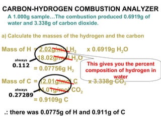 CARBON-HYDROGEN COMBUSTION ANALYZER
A 1.000g sample…The combustion produced 0.6919g of
water and 3.338g of carbon dioxide.
a) Calculate the masses of the hydrogen and the carbon
Mass of H = 2.02g/mol H2 x 0.6919g H2O
18.02g/mol H2O
= 0.07756g H2
This gives you the percent
composition of hydrogen in
water
Mass of C = 12.01g/mol C x 3.338g CO2
44.01g/mol CO2
= 0.9109g C
.: there was 0.0775g of H and 0.911g of C
always
0.112
always
0.27289
 