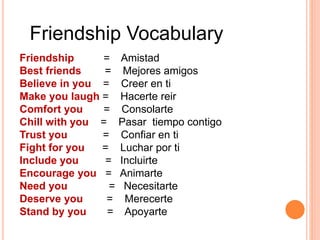 Friendship Vocabulary
Friendship = Amistad
Best friends = Mejores amigos
Believe in you = Creer en ti
Make you laugh = Hacerte reir
Comfort you = Consolarte
Chill with you = Pasar tiempo contigo
Trust you = Confiar en ti
Fight for you = Luchar por ti
Include you = Incluirte
Encourage you = Animarte
Need you = Necesitarte
Deserve you = Merecerte
Stand by you = Apoyarte
 