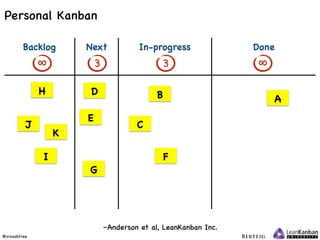 @xroadstree
Personal Kanban
Backlog Next In-progress Done
B
F
D
E
C
A
8
I
H
J
G
K
3 3
8
–Anderson et al, LeanKanban Inc.
 