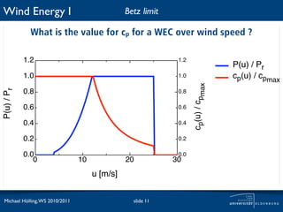 Wind Energy I                                   Betz limit

              What is the value for cp for a WEC over wind speed ?

            1.2                                               1.2
                                                                                    P(u) / Pr
            1.0                                               1.0                   cp(u) / cpmax




                                                                    cp(u) / cpmax
P(u) / Pr




            0.8                                               0.8

            0.6                                               0.6

            0.4                                               0.4

            0.2                                               0.2

            0.0                                               0.0
               0                 10             20           30
                                      u [m/s]


 Michael Hölling, WS 2010/2011                    slide 11
 
