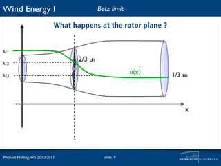 Wind Energy I                               Betz limit

                            What happens at the rotor plane ?


u1
u2                                 2/3 u1

u3                                                       u(x)   1/3 u1



                                                                    x




Michael Hölling, WS 2010/2011                 slide 9
 