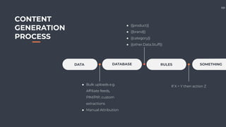 101
CONTENT
GENERATION
PROCESS
● Bulk uploads e.g.
Afﬁliate feeds,
PIM/PIP, custom
extractions
● Manual Attribution
● {{product}}
● {{brand}}
● {{category}}
● {{other.Data.Stuff}}
If X = Y then action Z
DATA DATABASE RULES SOMETHING
 