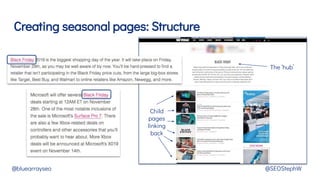 Creating seasonal pages: Structure
@bluearrayseo @SEOStephW
The ‘hub’
Child
pages
linking
back
 