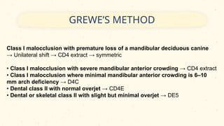 Serial Extraction- A Planned Orthodontic Approach In Paediatric ...
