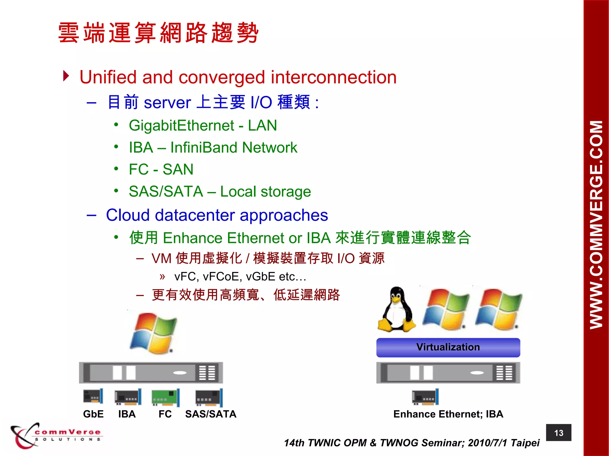 雲端運算網路趨勢 Unified and converged interconnection 目前 server 上主要 I/O 種類 : GigabitEthernet - LAN IBA – InfiniBand Network FC - SAN SAS/SATA – Local storage Cloud datacenter approaches 使用 Enhance Ethernet or IBA 來進行實體連線整合 VM 使用虛擬化 / 模擬裝置存取 I/O 資源 vFC, vFCoE, vGbE etc… 更有效使用高頻寬、低延遲網路 GbE IBA FC SAS/SATA Enhance Ethernet; IBA Virtualization 