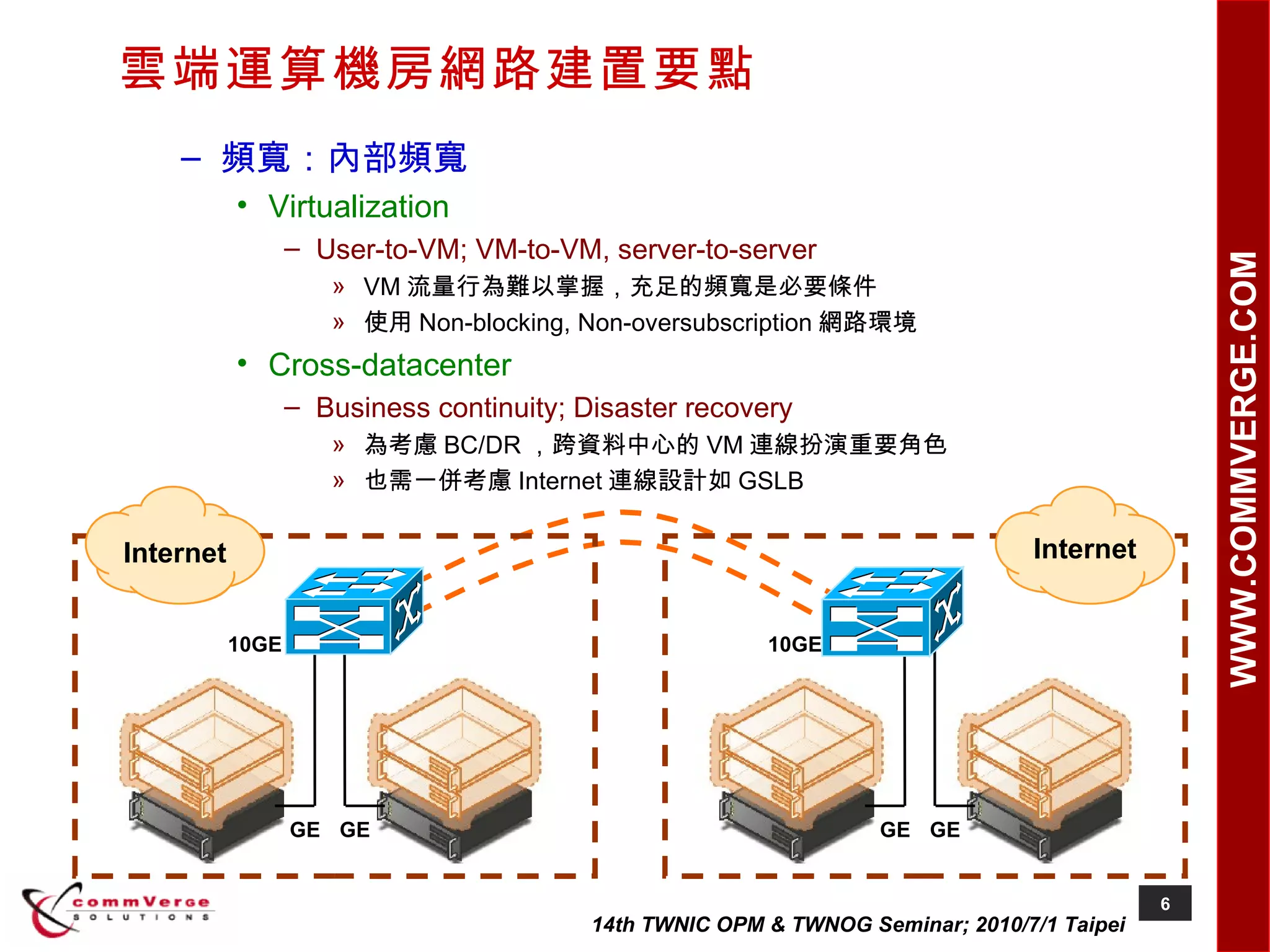 雲端運算機房網路建置要點 頻寬：內部頻寬 Virtualization User-to-VM; VM-to-VM, server-to-server VM 流量行為難以掌握，充足的頻寬是必要條件 使用 Non-blocking, Non-oversubscription 網路環境 Cross-datacenter Business continuity; Disaster recovery 為考慮 BC/DR ，跨資料中心的 VM 連線扮演重要角色 也需一併考慮 Internet 連線設計如 GSLB GE GE 10GE GE GE 10GE Internet Internet 
