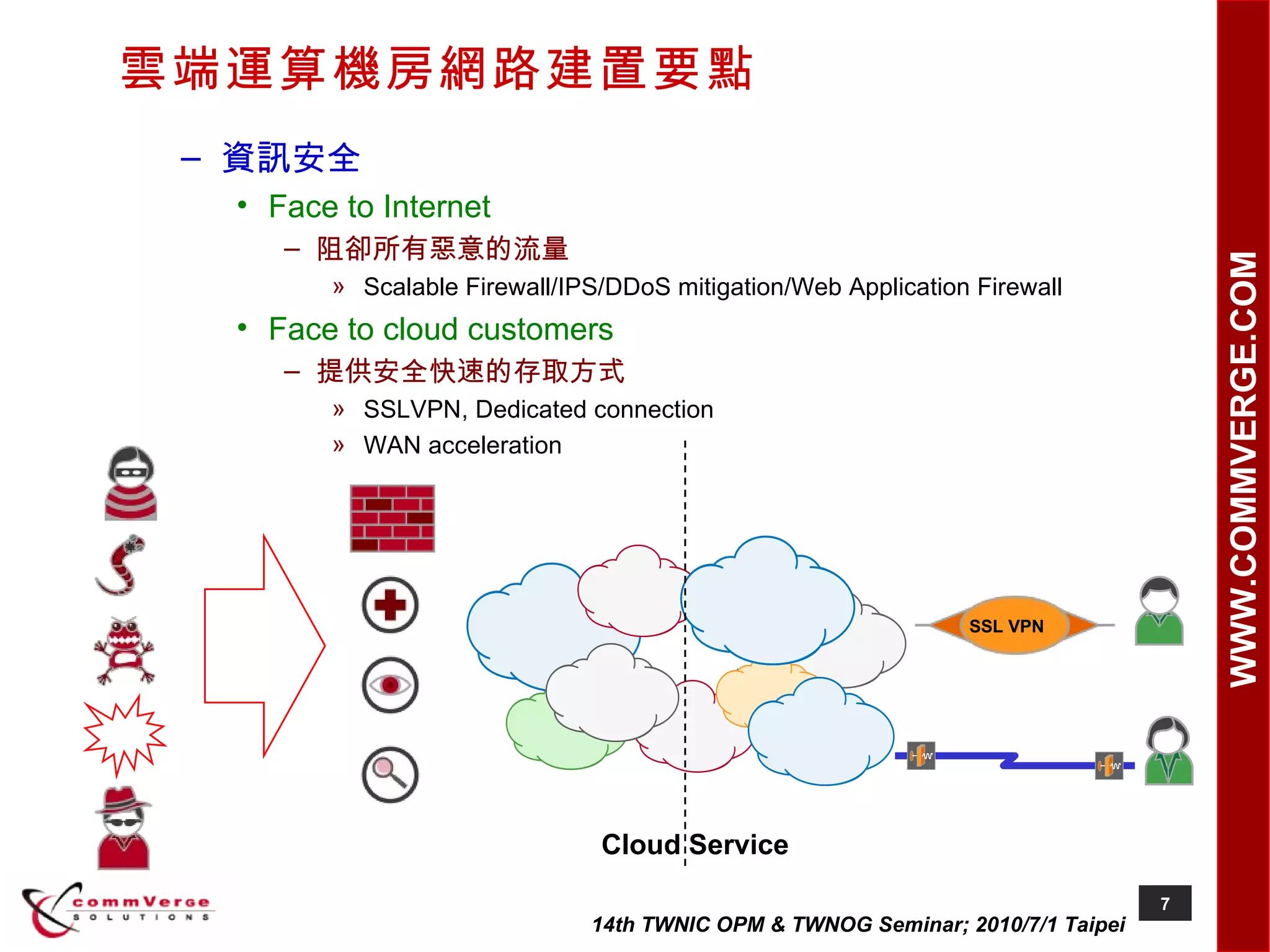 雲端運算機房網路建置要點 資訊安全 Face to Internet 阻卻所有惡意的流量 Scalable Firewall/IPS/DDoS mitigation/Web Application Firewall Face to cloud customers 提供安全快速的存取方式 SSLVPN, Dedicated connection WAN acceleration  Cloud Service SSL VPN 