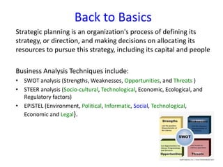 Back to Basics
Strategic planning is an organization's process of defining its
strategy, or direction, and making decisions on allocating its
resources to pursue this strategy, including its capital and people

Business Analysis Techniques include:
• SWOT analysis (Strengths, Weaknesses, Opportunities, and Threats )
• STEER analysis (Socio-cultural, Technological, Economic, Ecological, and
  Regulatory factors)
• EPISTEL (Environment, Political, Informatic, Social, Technological,
  Economic and Legal).
 